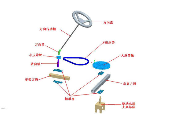 碰碰車廠家(圖2)